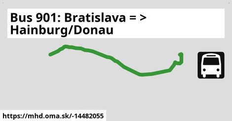 Bus 901: Bratislava = >  Hainburg/Donau