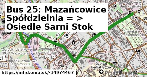 Bus 25: Mazańcowice Spółdzielnia = >  Osiedle Sarni Stok