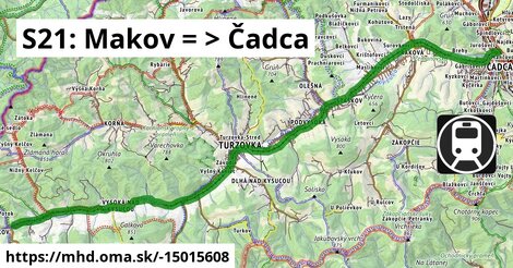 ilustračný obrázok trasy Linky číslo s21 v SR