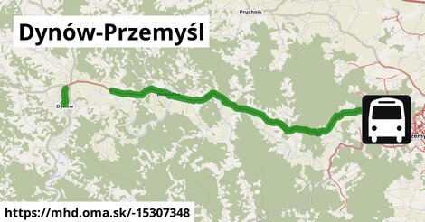 Dynów-Przemyśl