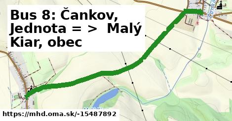 Bus 8: Čankov, Jednota = >  Malý Kiar, obec