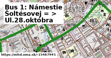 Bus 1: Námestie Šoltésovej = >  Ul.28.októbra