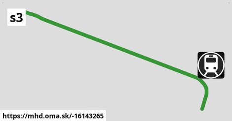 S3: Žilina = >  Nezbudská Lúčka-Strečno