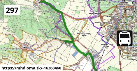 Bus 297: Kittsee Bahnhof = >  Wolfsthal Bahnhof