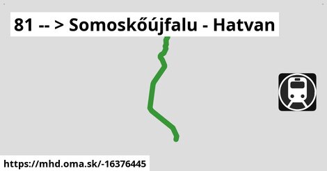 81 -- >  Somoskőújfalu - Hatvan