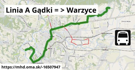 Linia A Gądki = >  Warzyce