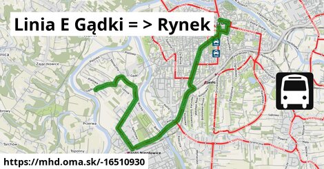 Linia E Gądki = >  Rynek