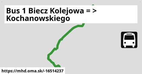 Bus 1 Biecz Kolejowa = >  Kochanowskiego