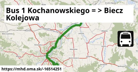 Bus 1 Kochanowskiego = >  Biecz Kolejowa