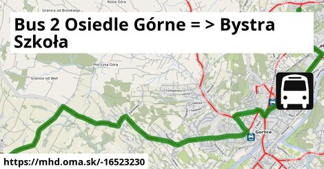 Bus 2 Osiedle Górne = >  Bystra Szkoła