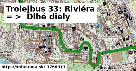 Trolejbus 33: Riviéra = >  Dlhé diely