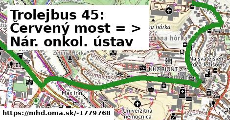 Trolejbus 45: Červený most = >  Nár. onkol. ústav