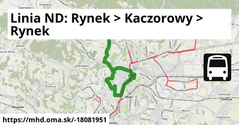 Linia ND: Rynek  >  Kaczorowy  >  Rynek