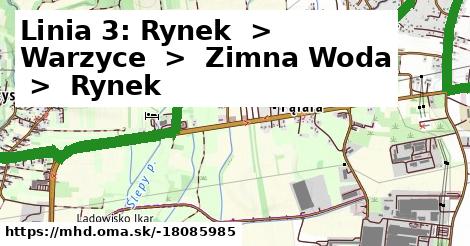 Linia 3: Rynek  >  Warzyce  >  Zimna Woda  >  Rynek