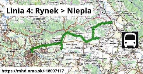 Linia 4: Rynek  >  Niepla