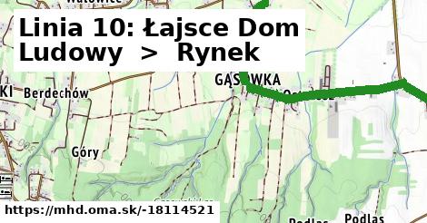 Linia 10: Łajsce Dom Ludowy  >  Rynek