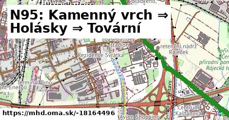 N95: Kamenný vrch ⇒ Holásky ⇒ Tovární