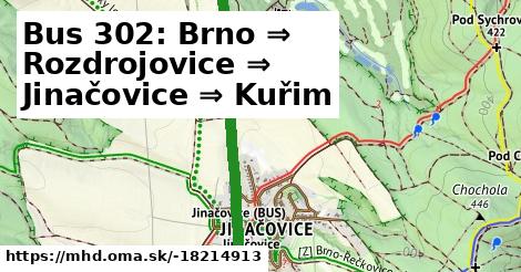 Bus 302: Brno ⇒ Rozdrojovice ⇒ Jinačovice ⇒ Kuřim