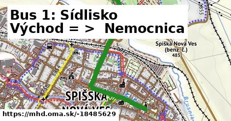 Bus 1: Sídlisko Východ = >  Nemocnica