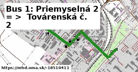 Bus 1: Priemyselná 2 = >  Továrenská č. 2