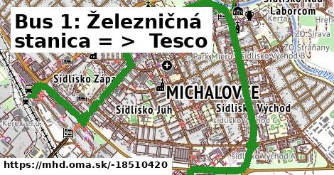 Bus 1: Železničná stanica = >  Tesco