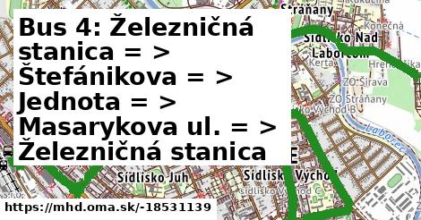 Bus 4: Železničná stanica = >  Štefánikova = >  Jednota = >  Masarykova ul. = >  Železničná stanica