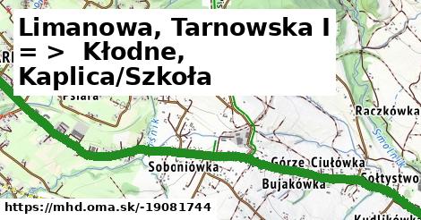 Limanowa, Tarnowska I = >  Kłodne, Kaplica/Szkoła