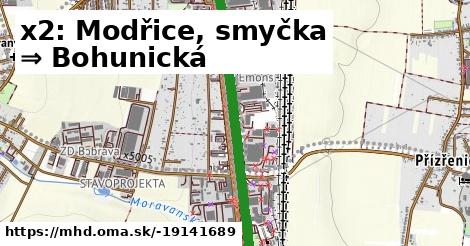 x2: Modřice, smyčka ⇒ Bohunická