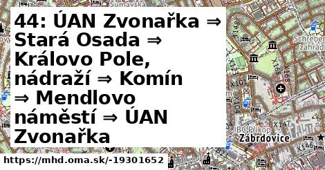 44: ÚAN Zvonařka ⇒ Stará Osada ⇒ Královo Pole, nádraží ⇒ Komín ⇒ Mendlovo náměstí ⇒ ÚAN Zvonařka
