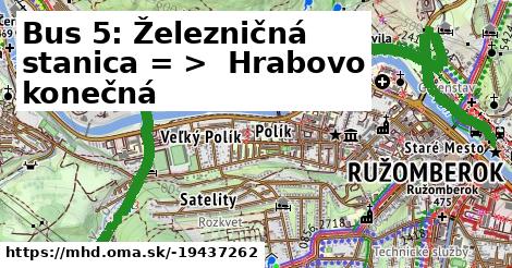 Bus 5: Železničná stanica = >  Hrabovo konečná