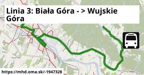 Linia 3: Biała Góra - >  Wujskie Góra