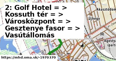 2: Golf Hotel = >  Kossuth tér = >  Városközpont = >  Gesztenye fasor = >  Vasútállomás