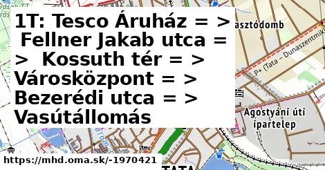 1T: Tesco Áruház = >  Fellner Jakab utca = >  Kossuth tér = >  Városközpont = >  Bezerédi utca = >  Vasútállomás