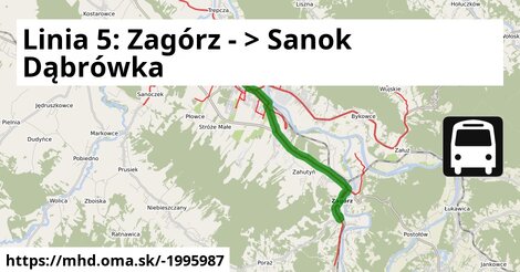 Linia 5: Zagórz - >  Sanok Dąbrówka