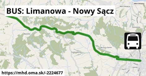 BUS: Limanowa - Nowy Sącz