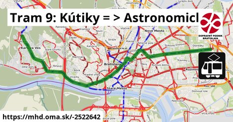 Tram 9: Kútiky = >  Astronomická