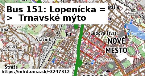 Bus 151: Lopenícka = >  Trnavské mýto