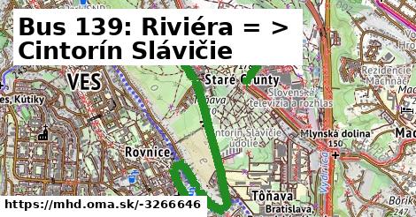 Bus 139: Riviéra = >  Cintorín Slávičie