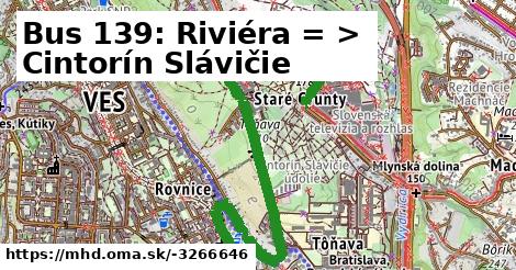 Bus 139: Riviéra = >  Cintorín Slávičie