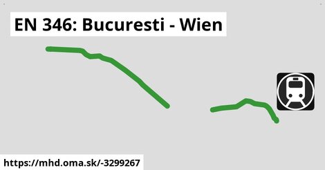 EN 346: Bucuresti - Wien