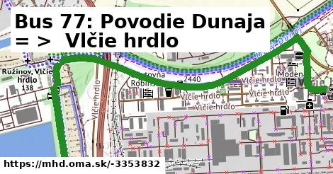 Bus 77: Povodie Dunaja = >  Vlčie hrdlo