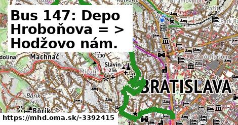 Bus 147: Búdková = >  Hodžovo nám.