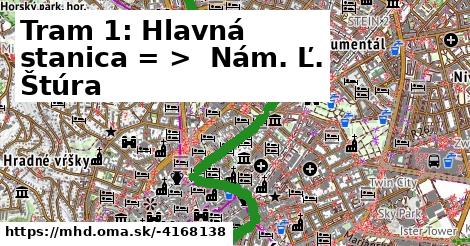 Tram 1: Hlavná stanica = >  Nám. Ľ. Štúra