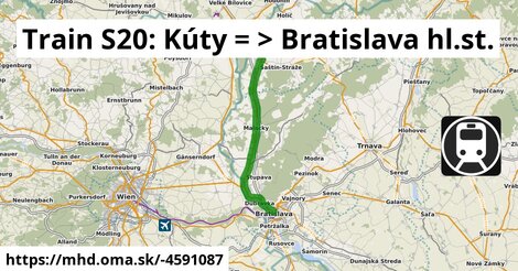 Train S20: Kúty = >  Bratislava hl.st.