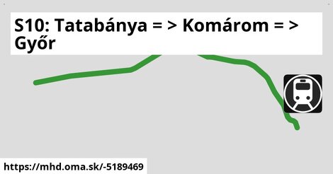 S10: Tatabánya = >  Komárom = >  Győr