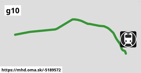 ilustračný obrázok trasy Linky číslo g10 v SR
