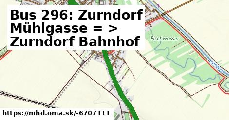 Bus 296: Zurndorf Mühlgasse = >  Zurndorf Bahnhof