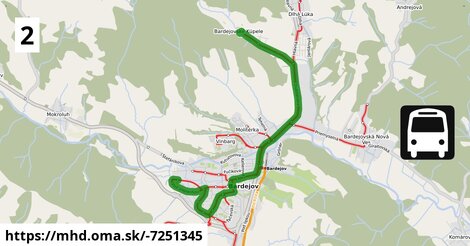 Bardejovské Kúpele - Slovenská - Komenského - Družba