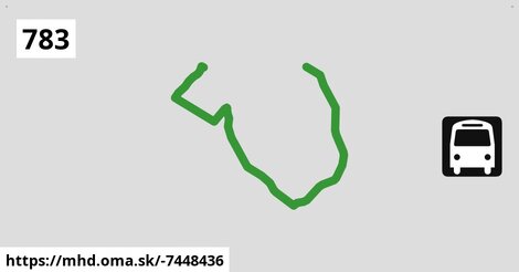 ilustračný obrázok trasy Linky číslo 783 v SR