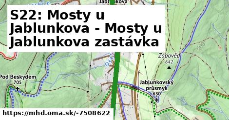 S22: Mosty u Jablunkova - Mosty u Jablunkova zastávka